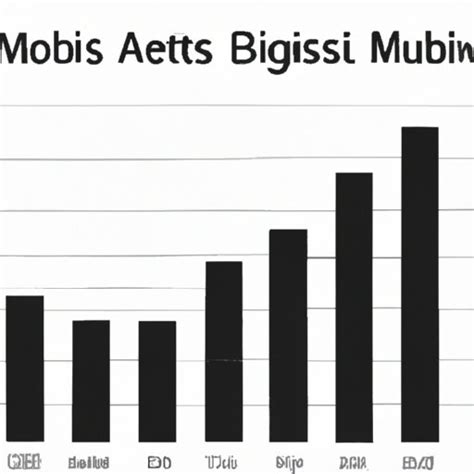 What Artists Have Sold The Most Albums A Comprehensive Analysis Of The