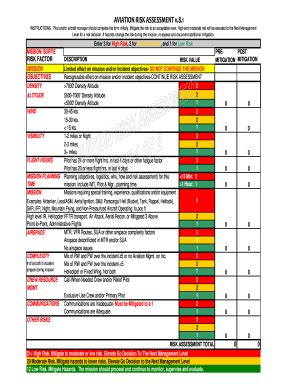 Printable Risk Assessment And Mitigation Plan Forms And Templates C