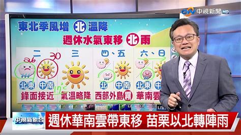 【立綱氣象報報】 鋒面影響北部 局部陣雨 氣溫略下降│中視晚間氣象20240325 Youtube