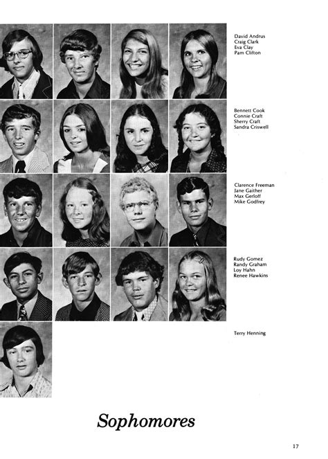 The Hornet, Yearbook of Aspermont Students, 1974 - Page 17 - The Portal