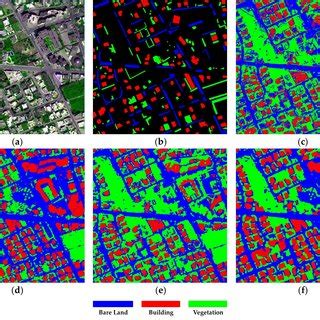 Clustering Maps Of The Vaihingen Dataset A The True Color Composite