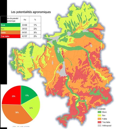 B Le Potentiel Agronomique Des Sols Issuu