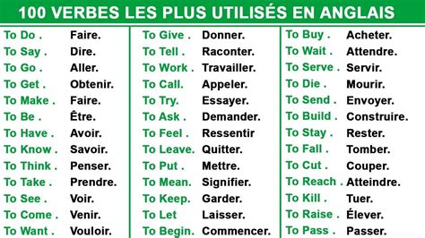 Les Verbes Les Plus Utilis S Anglais Am Ricain The Most Used Verbs