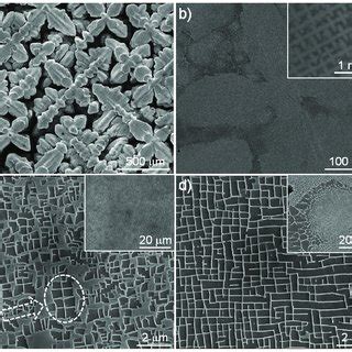 PDF Compositions Of Gamma And Gamma Prime Phases In An As Cast Nickel