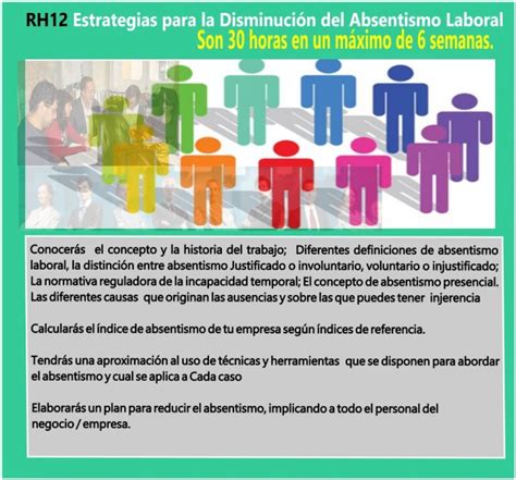 Estrategias para la Disminución del Absentismo Laboral Aforcade