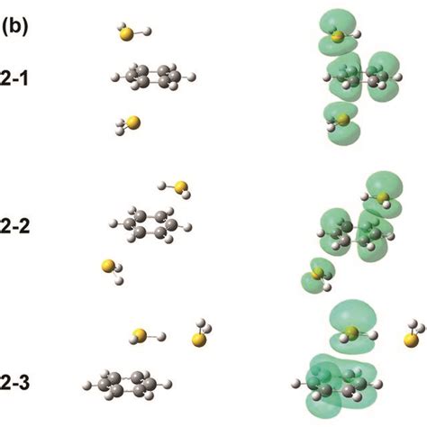 Energy Optimized Structures Left Column And Spin Density Plot Right