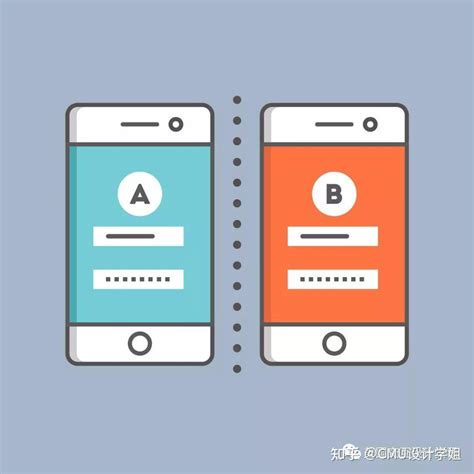 用户体验设计方法汇总（ux Design必看） 知乎