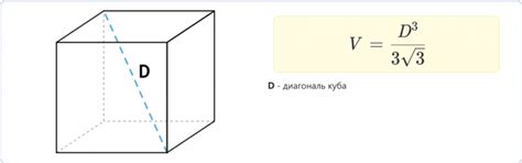 Объем куба: все способы вычисления | Калькулятор