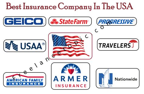 Best Insurance Company In The Usa Freelance Topic