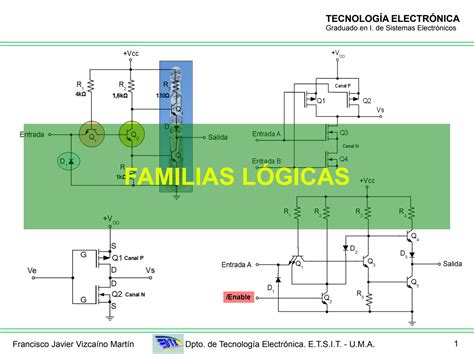 SOLUTION FAMILIAS LOGICAS Studypool