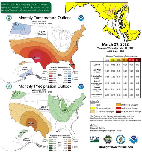 Maryland Weather Outlook | University of Maryland Extension