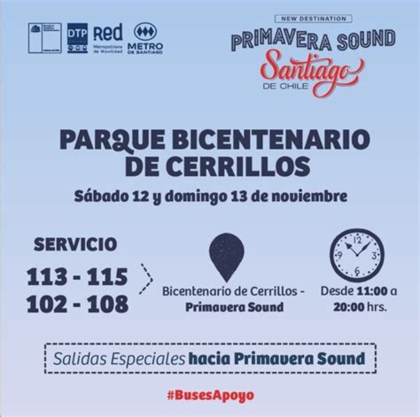 Cu Ndo Y D Nde Es El Primavera Sound Cu Les Son Los Accesos