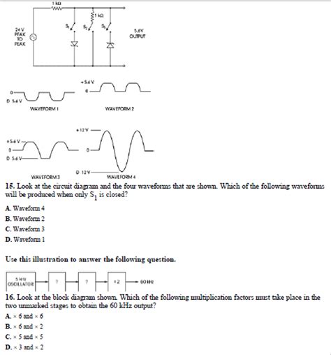 Solved Look At The Circuit Diagram And The Four Waveforms Chegg