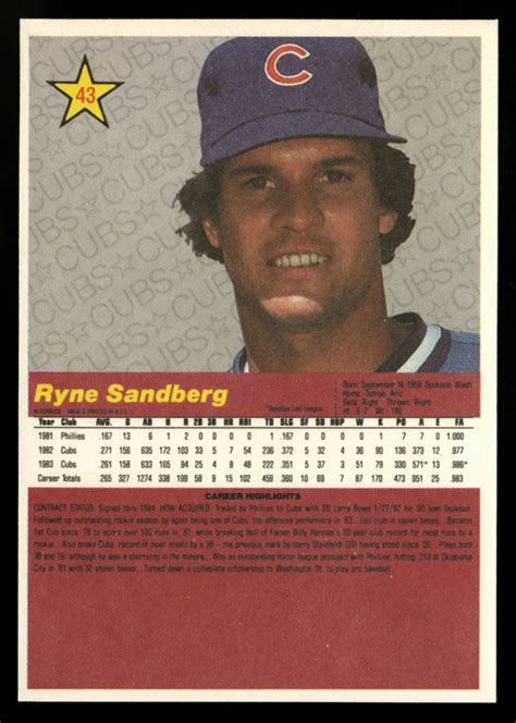 1984 DONRUSS ACTION ALL STARS RYNE SANDBERG AUTOGRAPHED FULL FIRST NAME