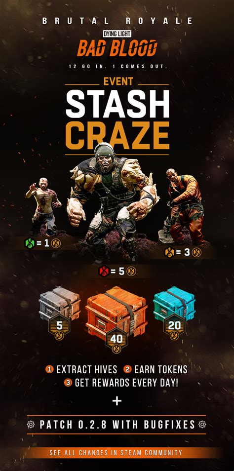 Dying Light Bad Blood Get More Rewards With Stash Craze Event And