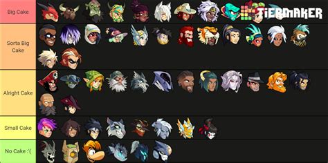 My Tier List On Legends Cake Size I Dont Know Why Rbrawlhalla