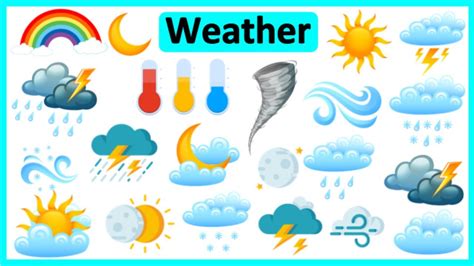 Weather Vocabulary In English ☀️ 🌦 Improve Vocabulary And Pronunciation