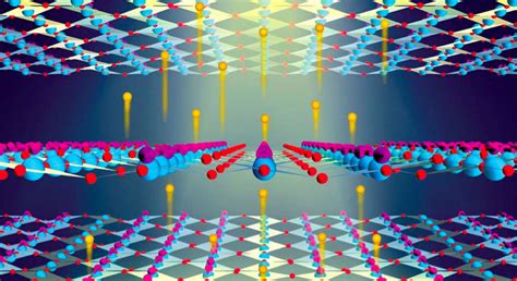 Condensed Matter Physics Niels Bohr Institute University Of Copenhagen