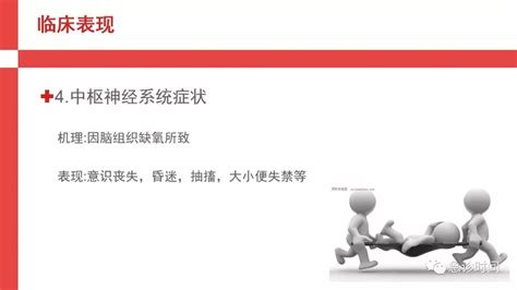 【ppt】过敏性休克的急救护理来源性休克时间护理过敏 健康界