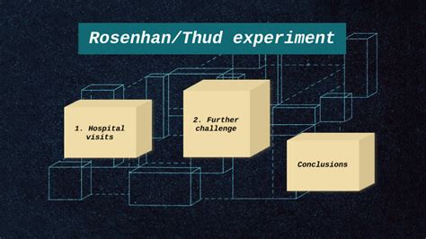 Rosenhan experiment by 40 4 on Prezi