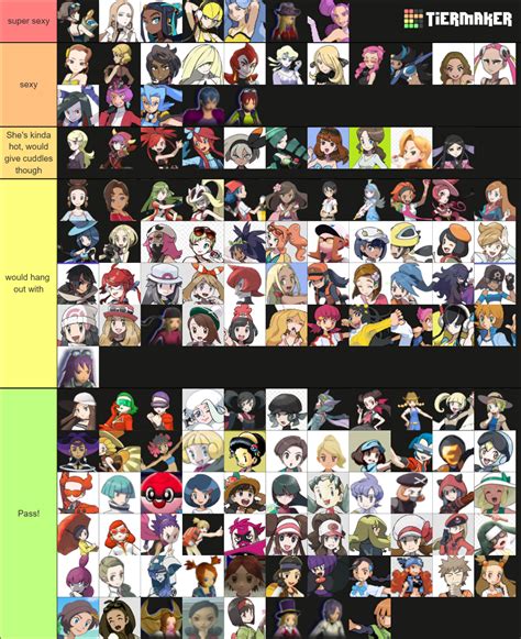 Best Of Pokemon Waifus Including Trainer NPCs Tier List Community