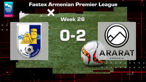 Lernayin Artsakh Ararat Armenia 0 2 Fastex Armenian Premier League