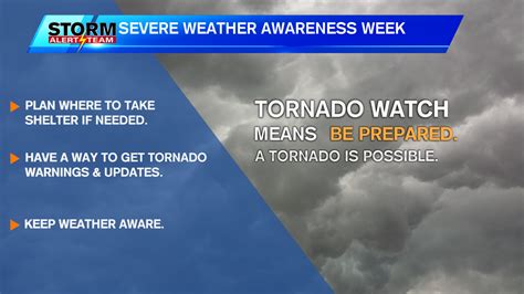 Severe Weather Awareness Week Tornado Warning Vs Tornado Watch