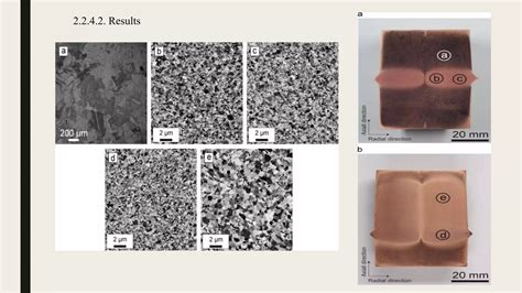 Severe Plastic Deformation Ppt