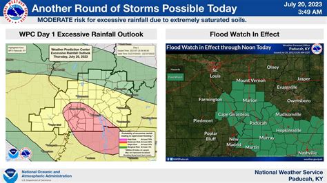 Nws Paducah Ky On Twitter Another Round Of Showers And Thunderstorms