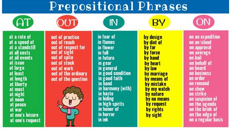 Prepositional Phrase A Big List Of 160 Prepositional Phrases Love