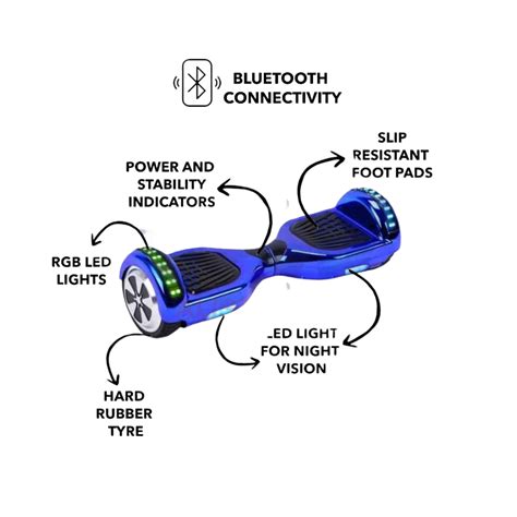 Electric Scooter Laws In Australia State By State Guide