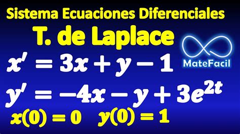 Sistema De Ecuaciones Diferenciales Transformada De Laplace Youtube