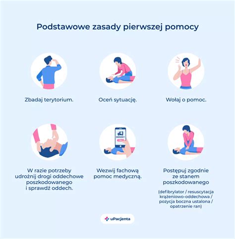 Jak udzielić pierwszej pomocy w wypadku samochodowym CarEspresso