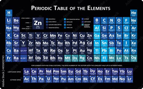 Neon blue Periodic table of the chemical elements illustration Stock Vector | Adobe Stock