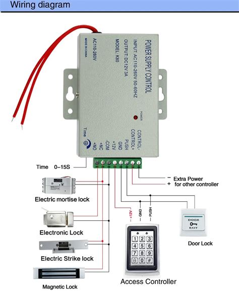 Wiring Diagram For An Electric Strike Lock