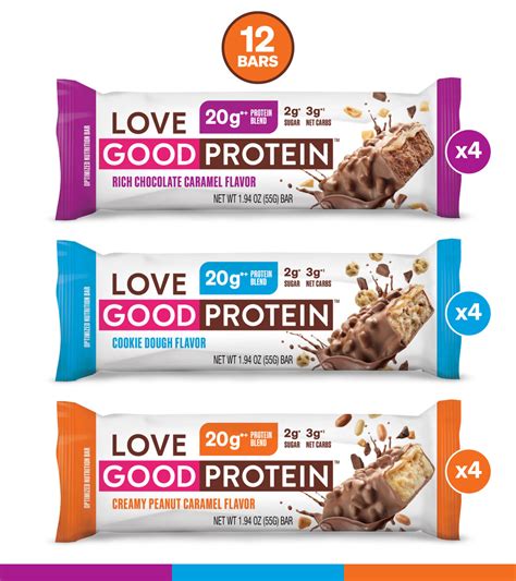 Protein Variety Pack Unbelievable Protein Bars 2g Sugar 20g Protein