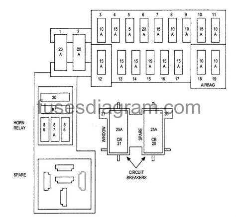 Fuse Box Dodge Durango