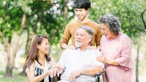 Seek Elderly Counselling In Singapore Sofia Wellness Clinic