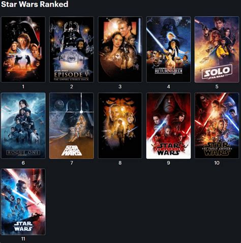 May The 4th Be With You My Star Wars Ranking Rletterboxd