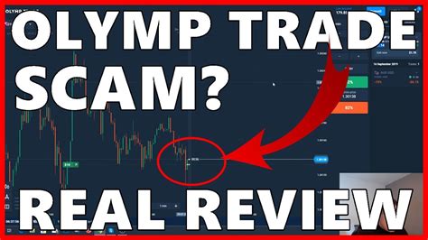 Real Olymp Trade Review Scam Or Not Trading Platform