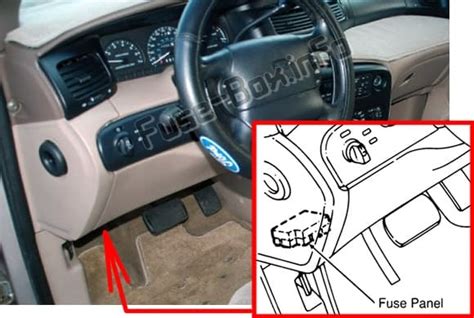 Diagrama De Fusibles Ford Windstar 1996 1998 En Español