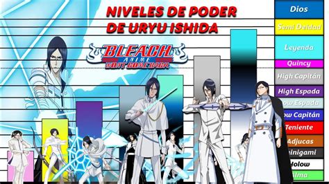 NIVELES DE PODER DE URYU ISHIDA BLEACH EXPLICACIÓN TYBW YouTube