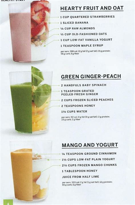 3 Healthy Smoothies Recipe By Photo Recipes For Diabetes Weight Loss Fitness