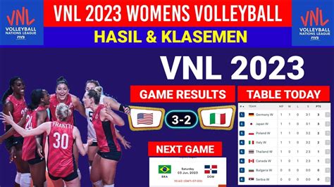 Hasil VNL 2023 Putri Hari Ini Antara USA Vs ITALY Womens VNL 2023