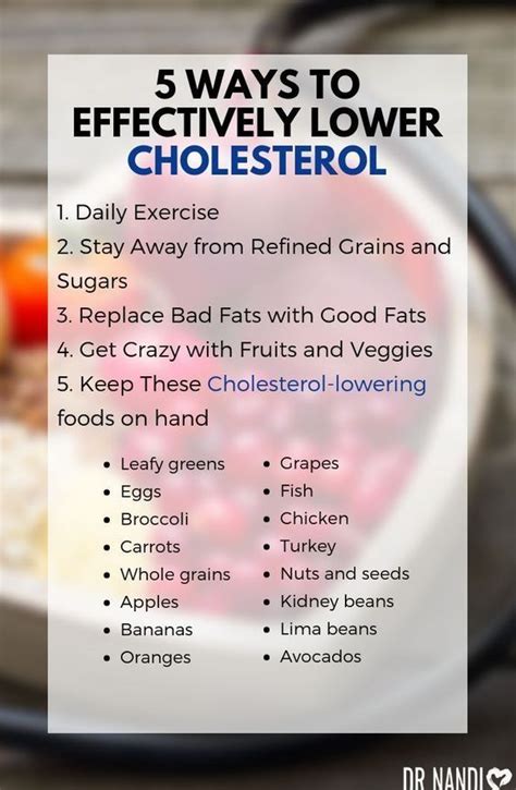 Cholesterol Friendly Recipes Low Cholesterol Diet Plan Foods To