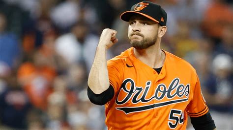 Baltimore Orioles 2022 Projected Bullpen Video Dailymotion