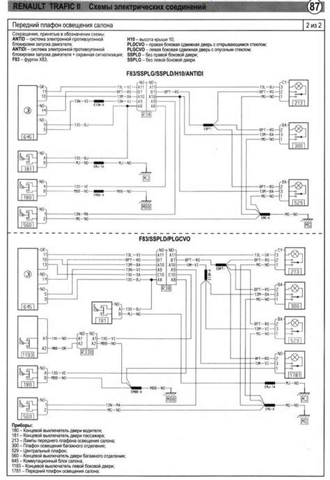 Wiring Diagrams Nissan Wiring Diagram