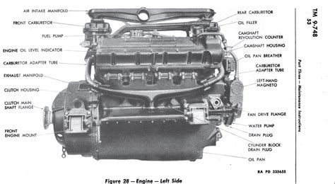 Engines The Sherman Tank Site