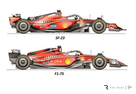 Ferrari F Car