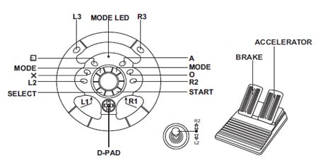 High Precision Force Feedback Steering Wheel Double Vibration Racing Wheel